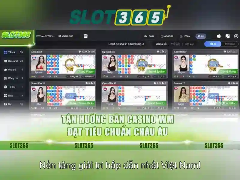 Slot365: Đánh giá nền tảng trò chơi slot trực tuyến Go88