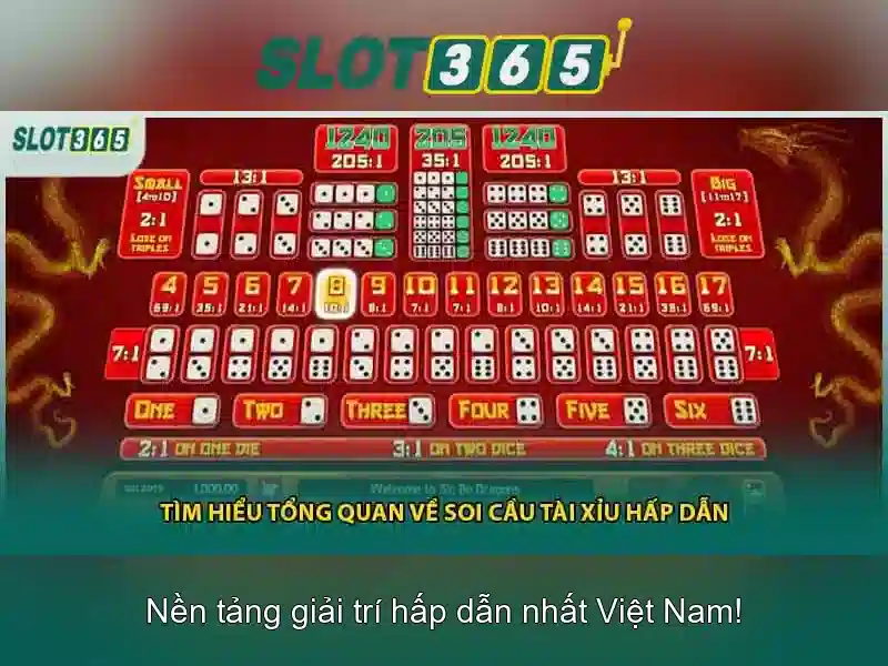 Slot365 – Trải nghiệm chơi slot trực tuyến tuyệt vời Go88