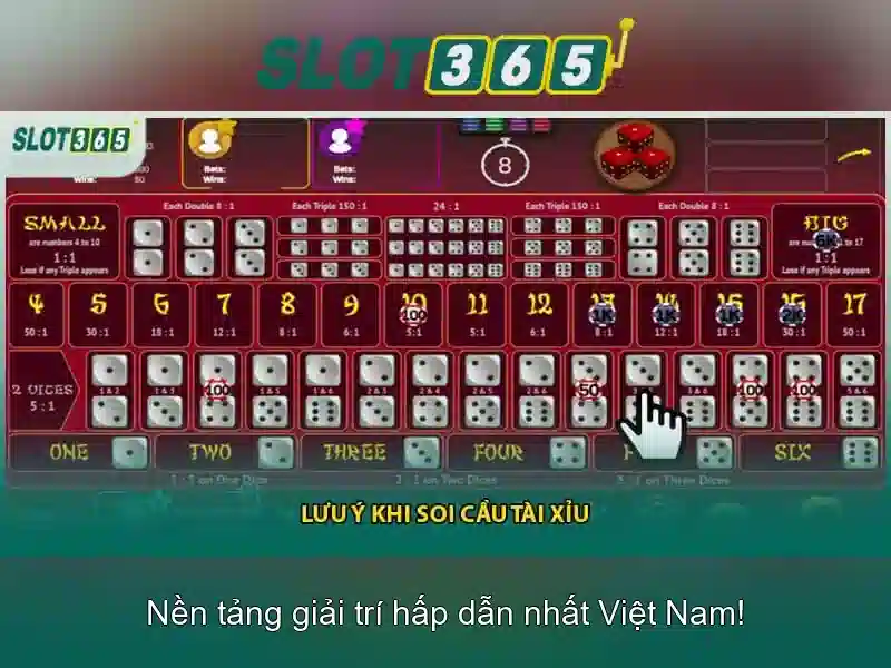 Slot365 - Trải nghiệm máy đánh bạc trực tuyến hàng đầu Go88